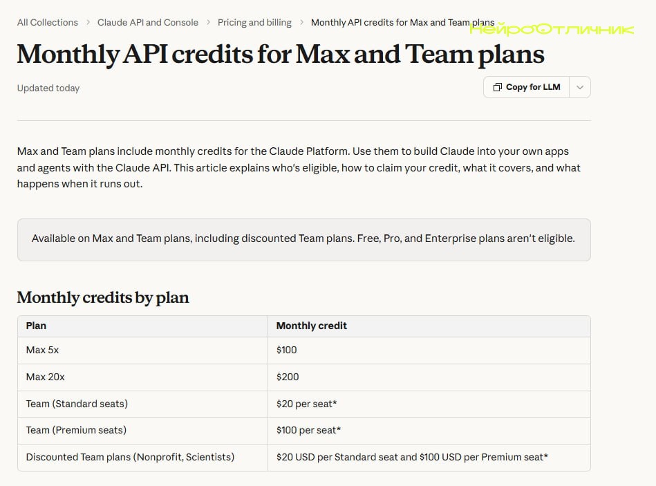 Платным подписчикам Claude на тарифах Max и Team доступны API-кредиты