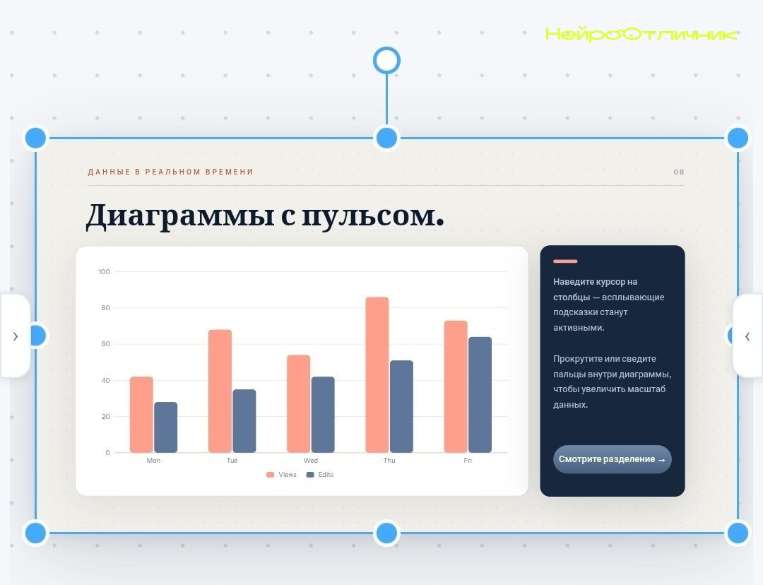 Делаем презентации с помощью ИИ прямо в браузере — в сети появился удобный и легкий аналог PowerPoint