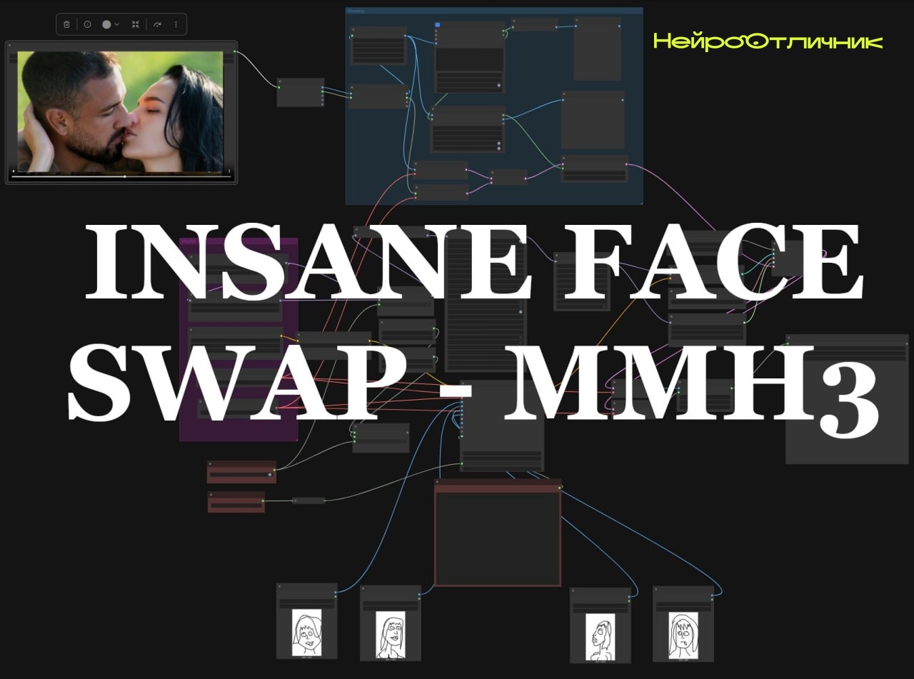 Накопилось по #minimaxH3 - часть 29