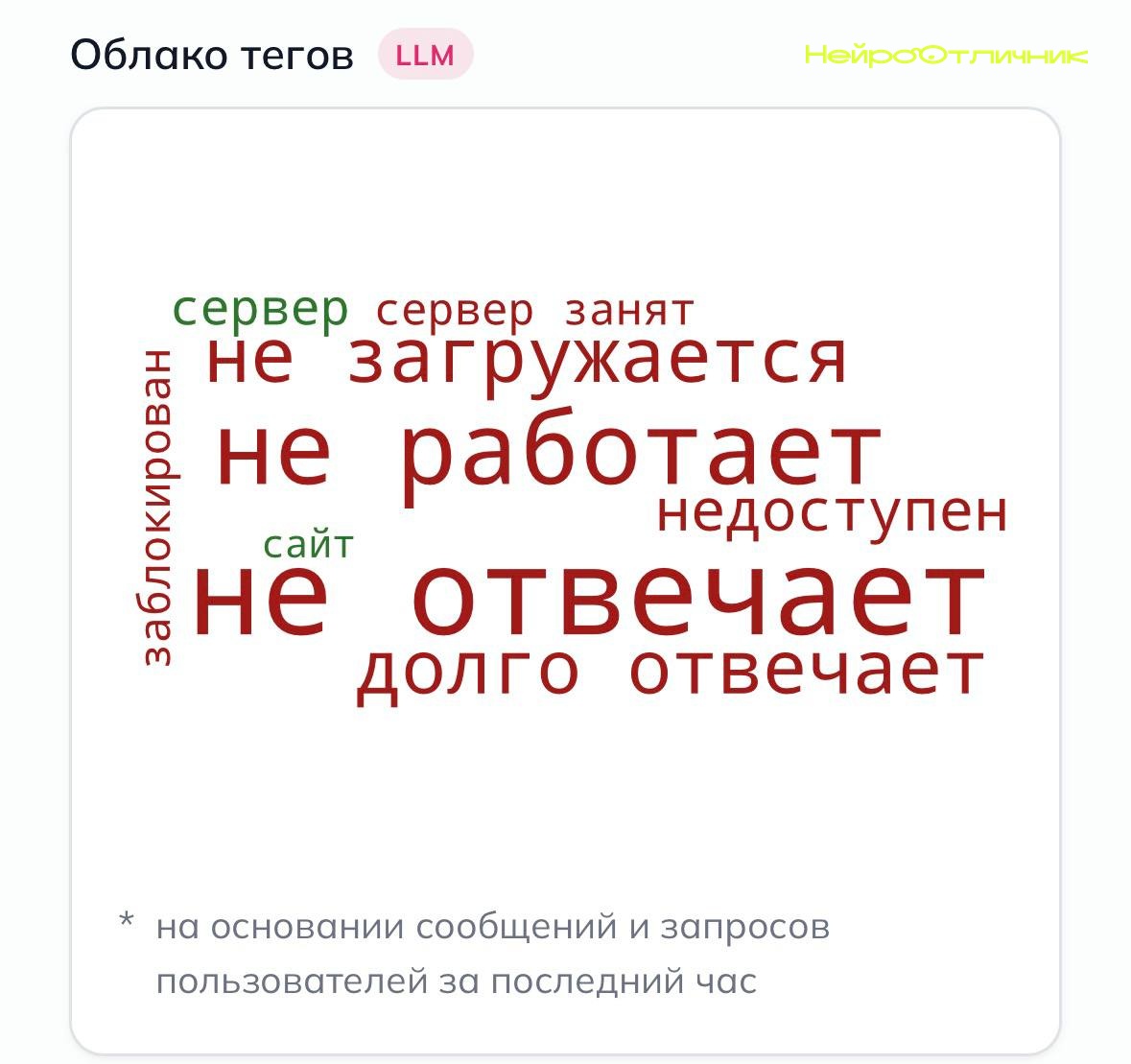 Сбой в работе ChatGPT: пользователи по всему миру не могут получить доступ к чатам