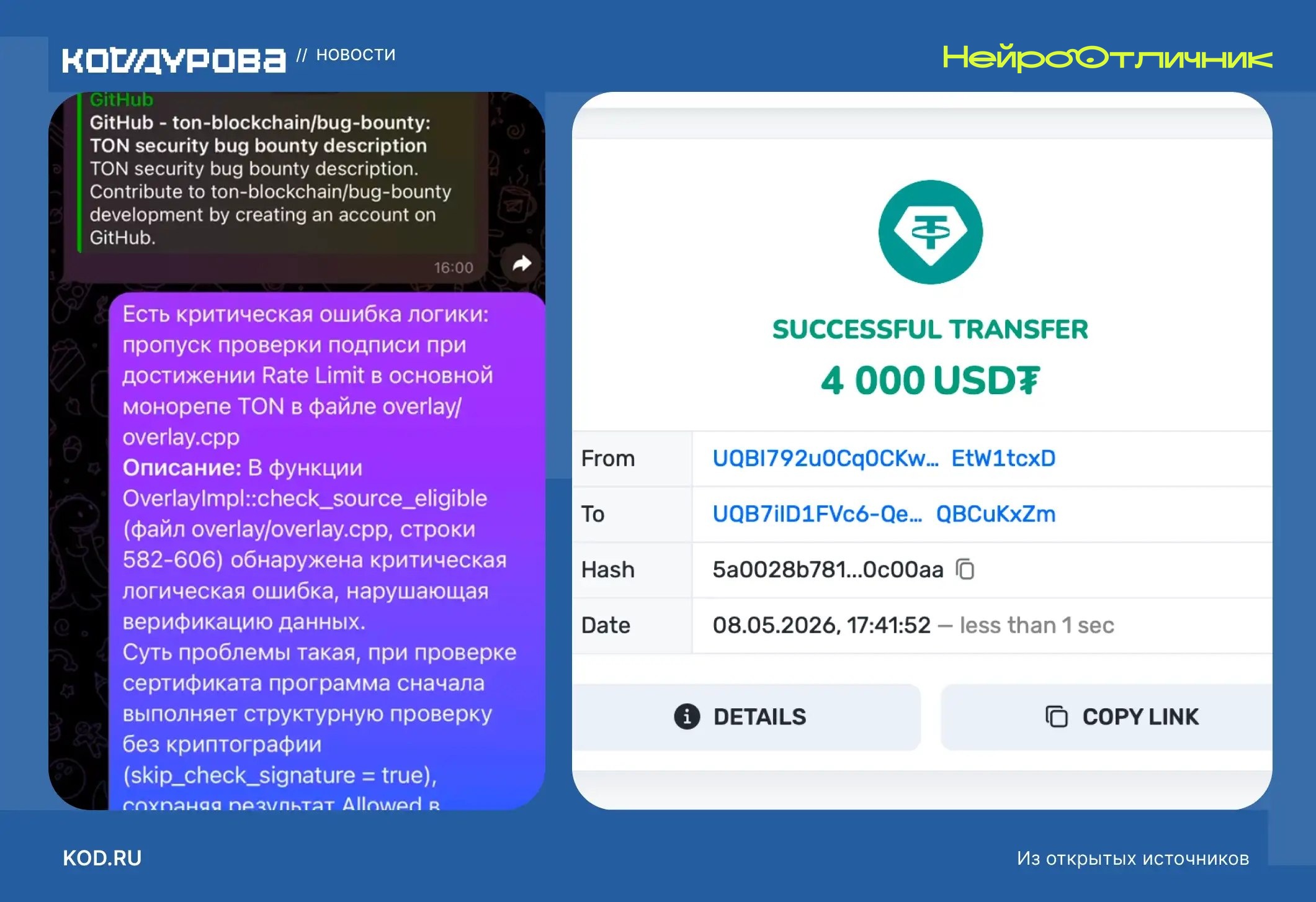 13-летний подросток нашёл критическую уязвимость в TON с помощью Claude Code и получил $4000
