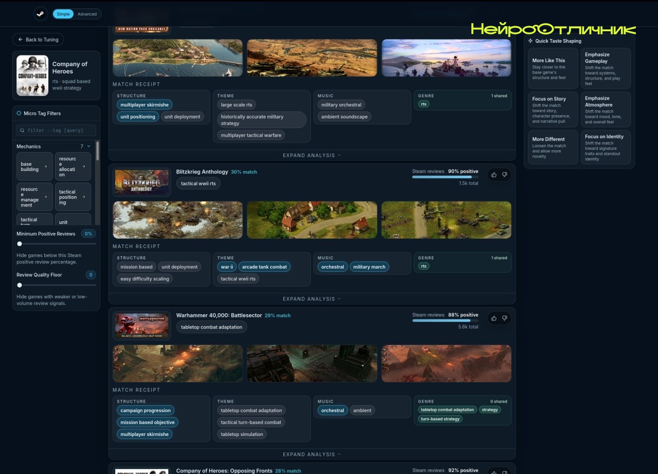 Рекомендации Steam: анализ метаданных игр для точных рекомендаций