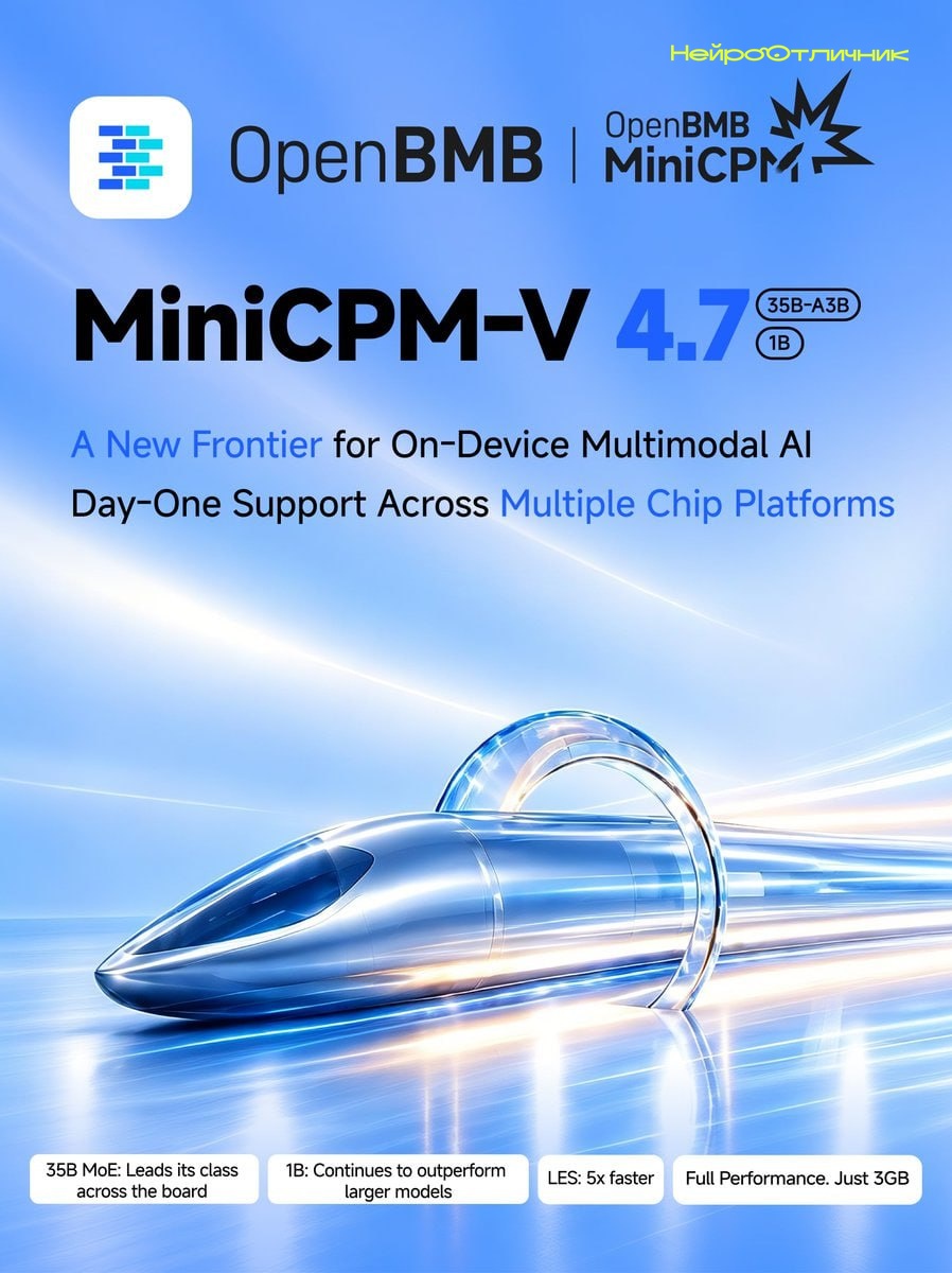 MiniCPM-V 4.7: Новая мультимодальная модель от OpenBMB