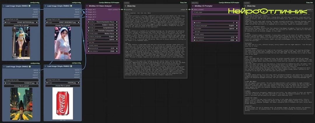Comfyui-Minimax-H3-Promptor: автоматизация промптов для видеогенерации